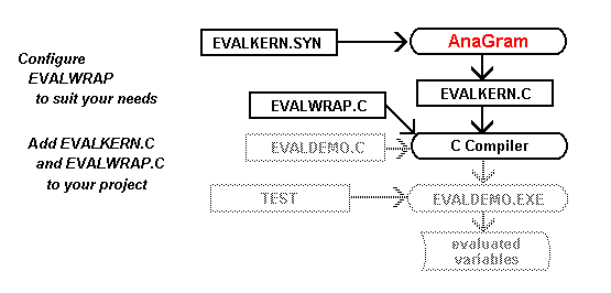 explanatory diagram